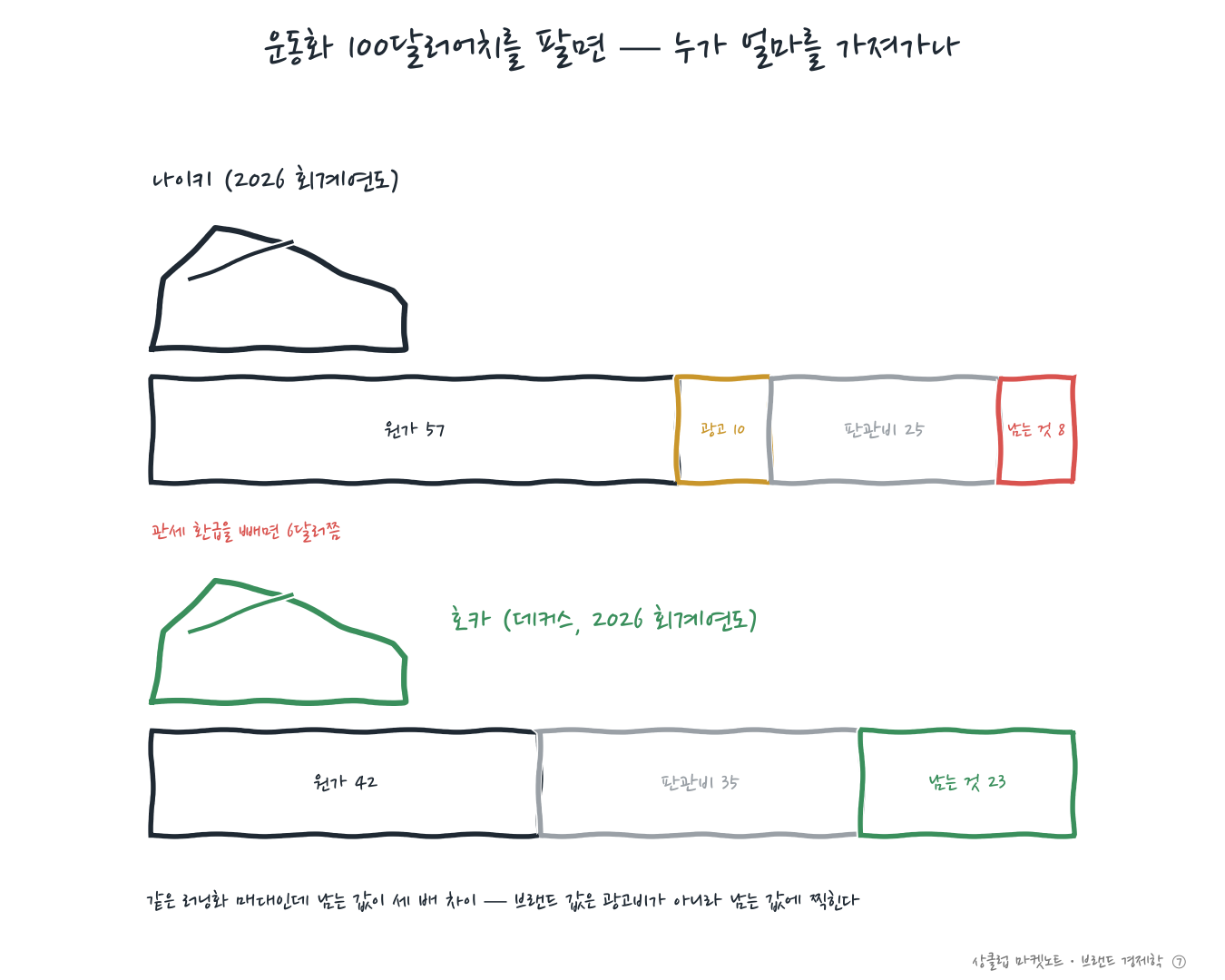 brand07_shoe_split.png