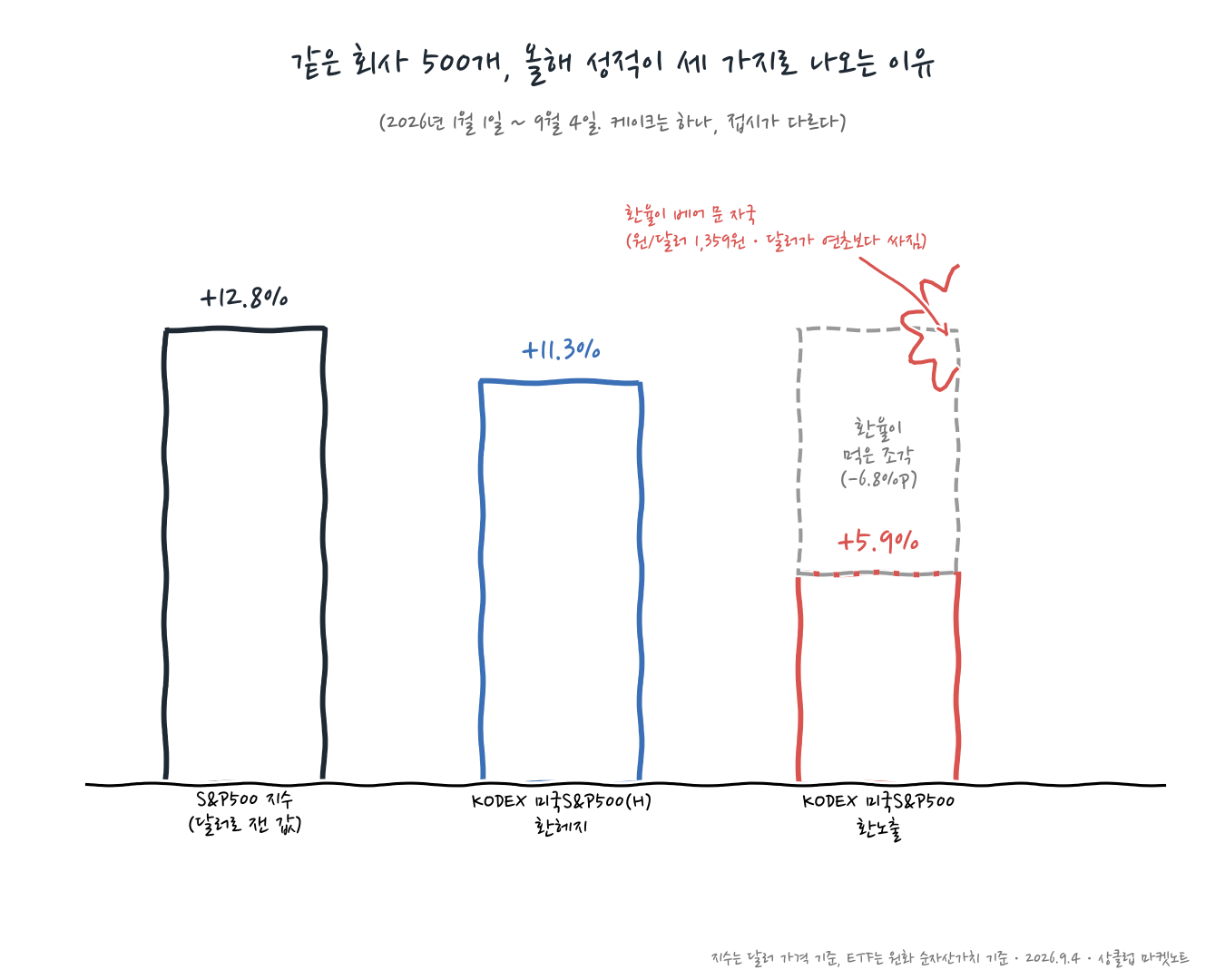 etf02_fx_sketch.png