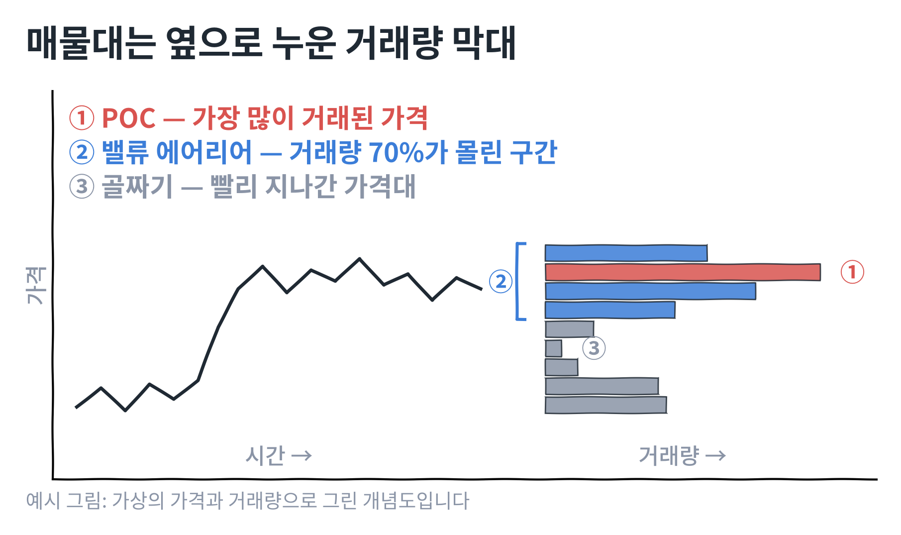 indicator20_vp_concept.png