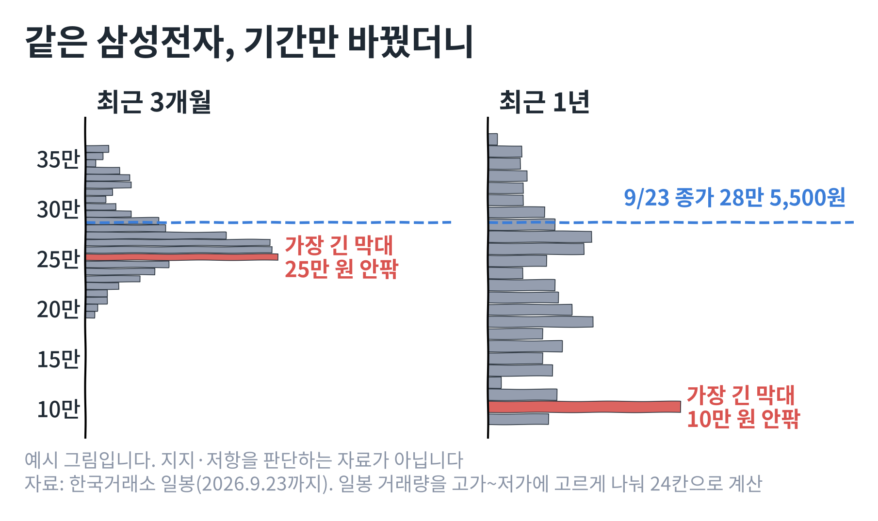 indicator20_vp_period.png