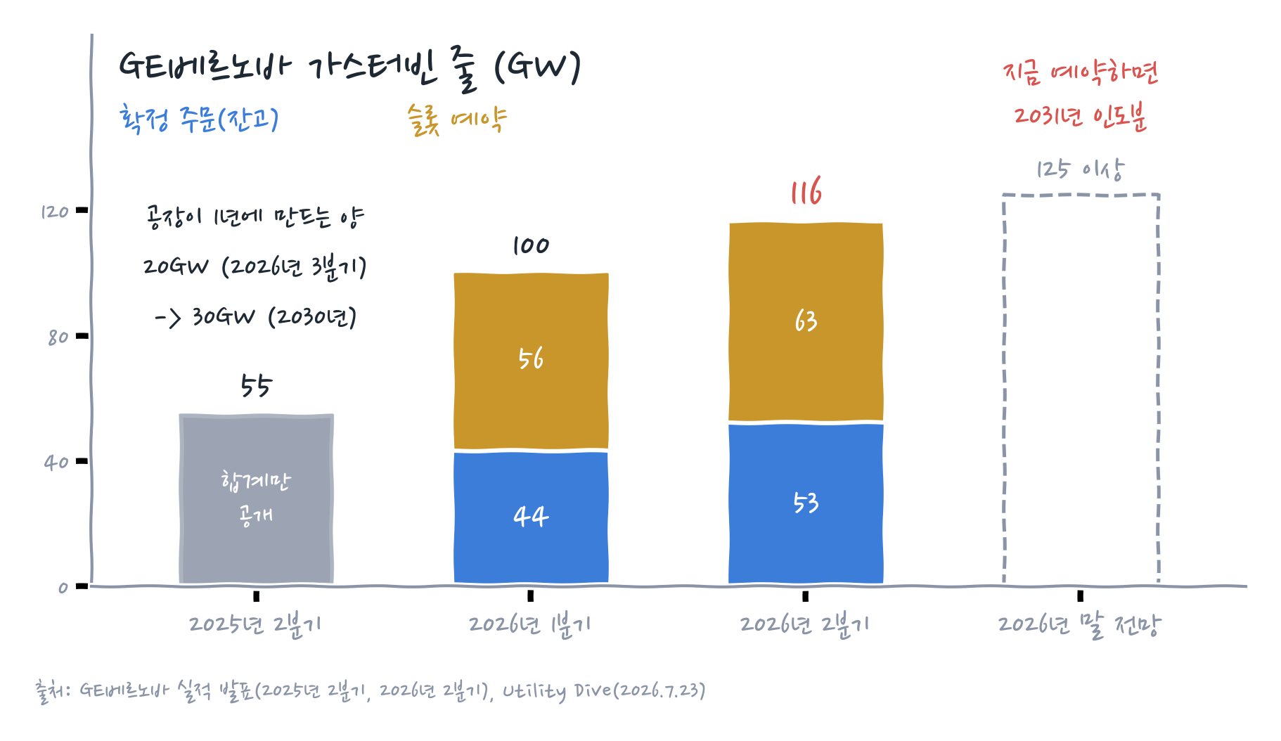 power03_gas_turbine.png