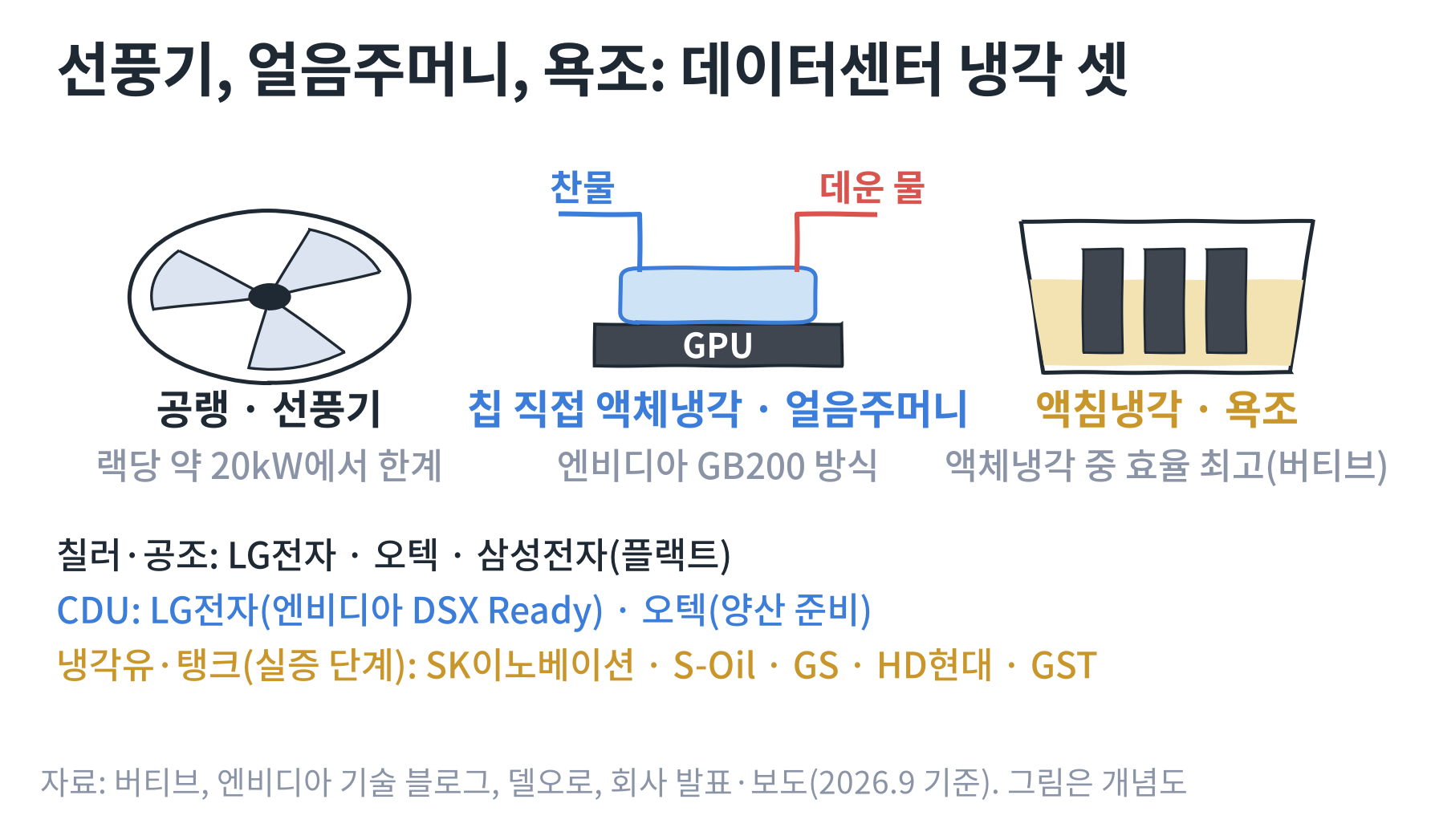 power04_cooling_three.png