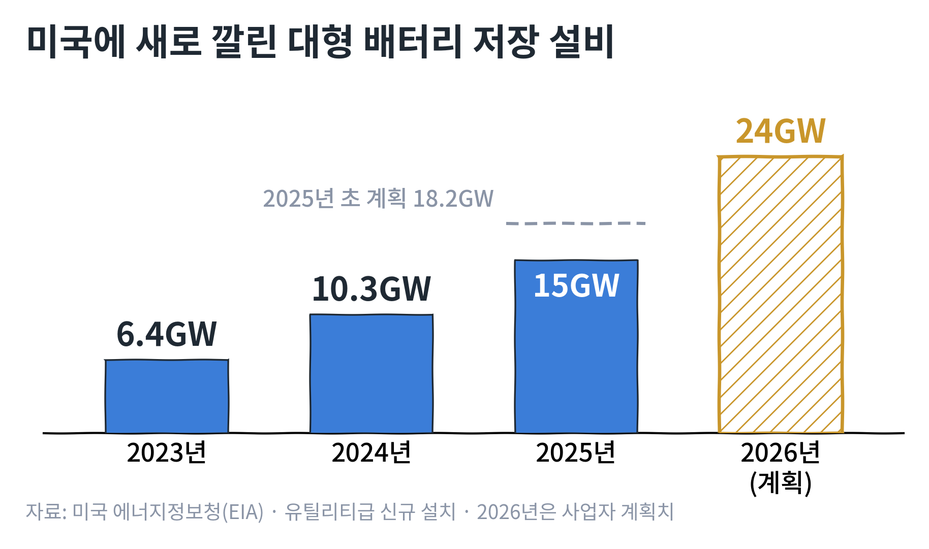 power06_us_battery.png